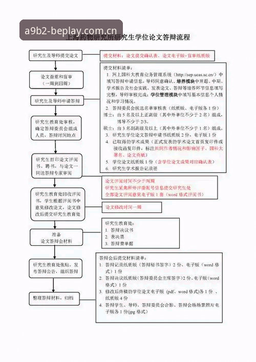 必博首选实用指南：从官网下载到快速上手的完整流程